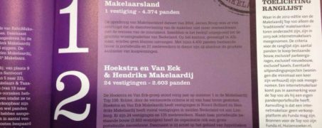 Makelaarsland op nummer 1 in De Makelaardij Top 100