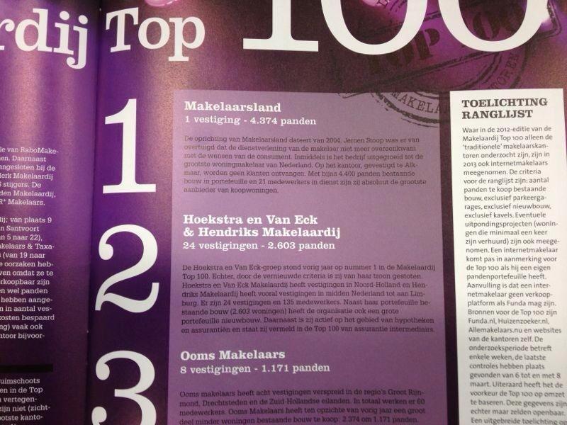 Makelaarsland op nummer 1 in De Makelaardij Top 100